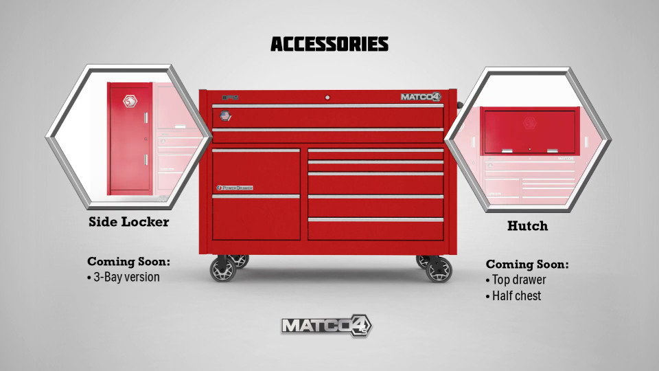 Image Rotation with Accessories Call-Outs