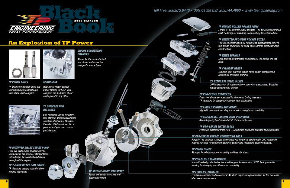 Interior Features and Benefits Spread